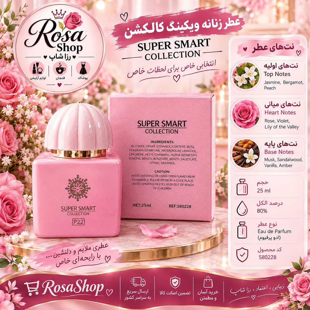 ادکلن ۲۵ میل آمواج گایدنس